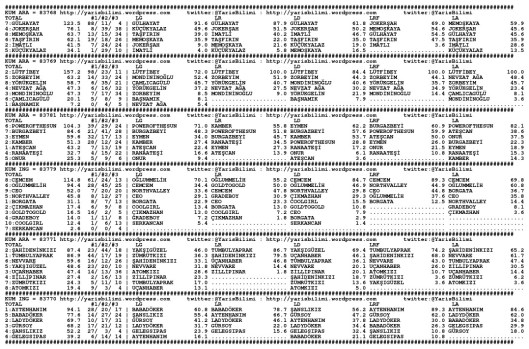 driverCard.12.12.2014.IZMIR-0