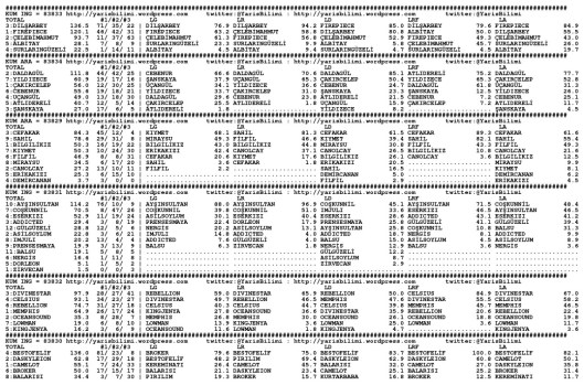 driverCard.16.12.2014.ADANA-0