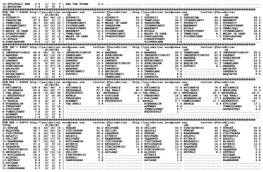 driverCard.18.12.2014.BURSA-1