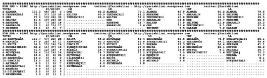 driverCard.20.12.2014.ADANA-1