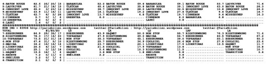 driverCard.21.12.2014.IZMIR-1