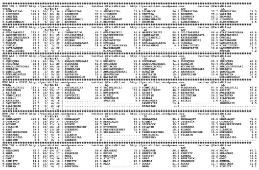 driverCard.23.12.2014.DIYARBAKIR-0