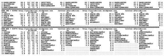 driverCard.25.12.2014.BURSA-1