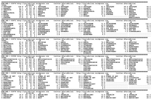 driverCard.25.12.2014.ISTANBUL-0
