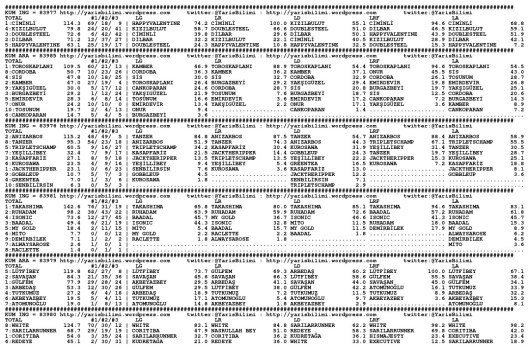 driverCard.26.12.2014.IZMIR-0