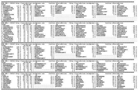 driverCard.29.12.2014.IZMIR-0