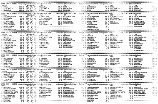 driverCard.01.02.2015.ADANA-0