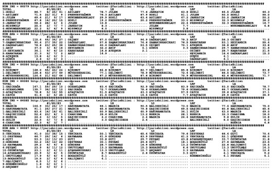 driverCard.02.01.2015.KOCAELI
