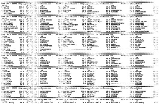 driverCard.03.01.2015.BURSA-0