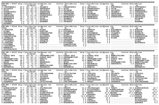 driverCard.08.01.2015.URFA-0