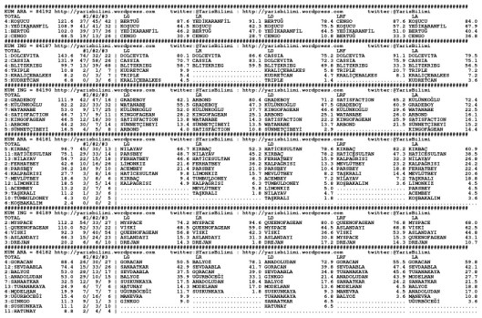 driverCard.10.01.2015.BURSA-0