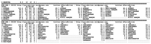 driverCard.10.01.2015.BURSA-1