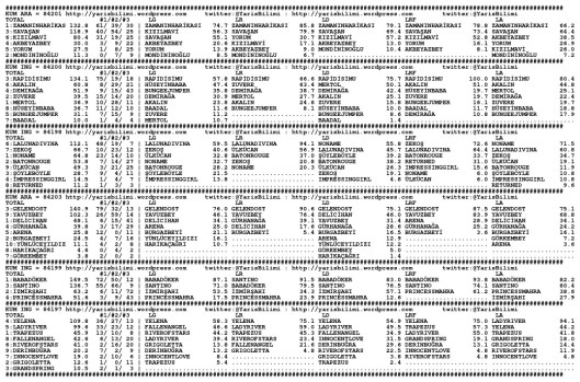 driverCard.11.01.2015.IZMIR-0