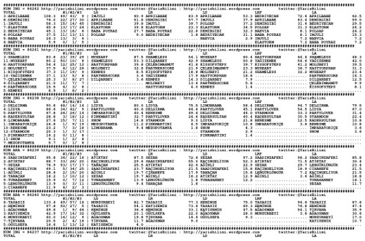 driverCard.14.01.2015.ADANA-0