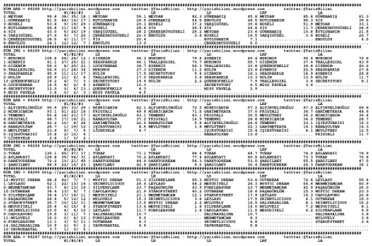 driverCard.14.01.2015.BURSA-0