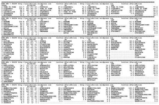 driverCard.15.01.2015.URFA-0