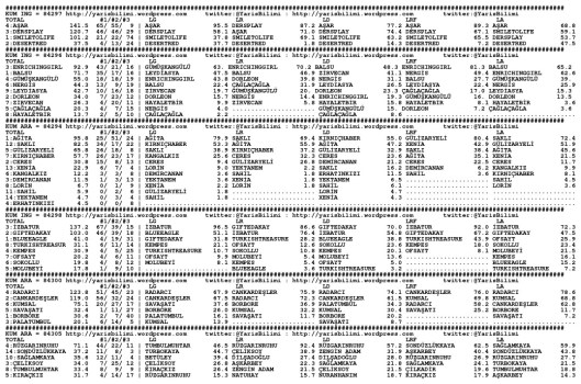 driverCard.18.01.2015.ADANA-0