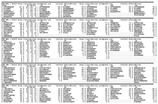 driverCard.19.01.2015.URFA-0