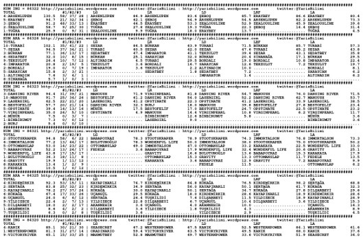 driverCard.20.01.2015.ADANA-0
