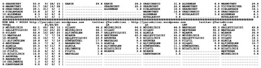 driverCard.20.01.2015.ADANA-1