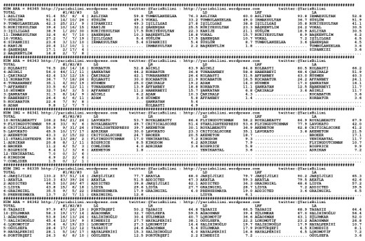 driverCard.21.01.2015.ADANA-0