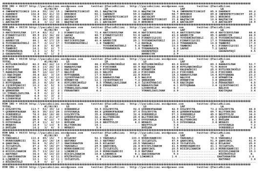 driverCard.21.01.2015.BURSA-0