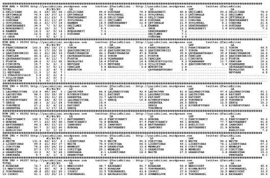 driverCard.22.01.2015.IZMIR-0