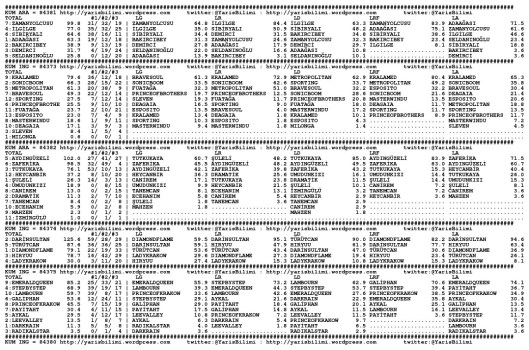 driverCard.24.01.2015.ISTANBUL-0