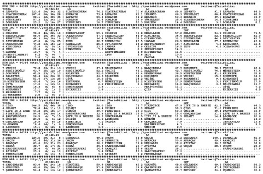 driverCard.25.01.2015.ADANA-0