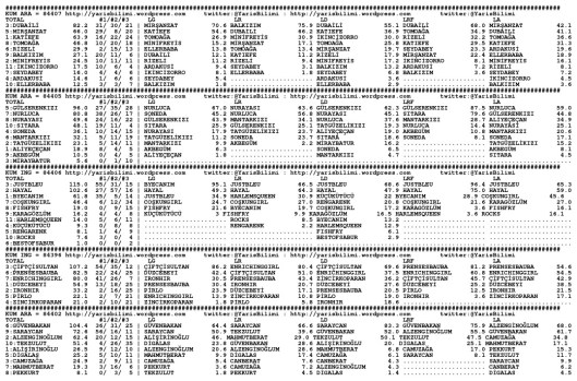 driverCard.26.01.2015.URFA-0