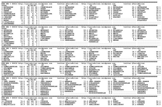 driverCard.27.01.2015.ADANA-0
