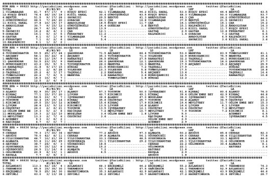 driverCard.28.01.2015.BURSA-0