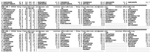 driverCard.28.01.2015.BURSA-1