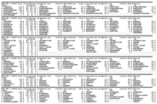 driverCard.29.01.2015.IZMIR-0