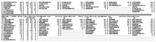 driverCard.02.02.2015.URFA-1