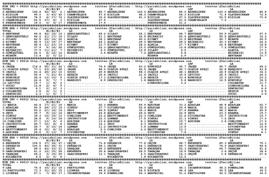 driverCard.04.02.2015.ADANA-0