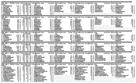 driverCard.06.02.2015.IZMIR