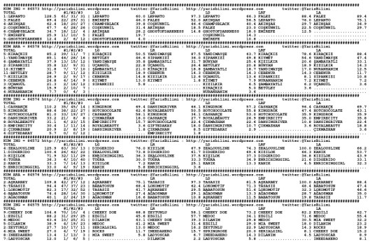 driverCard.08.02.2015.ADANA-0