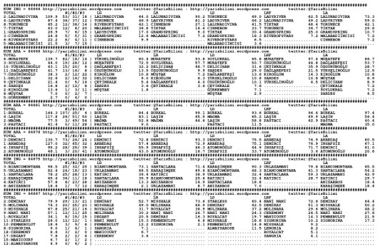 driverCard.15.02.2015.IZMIR-0