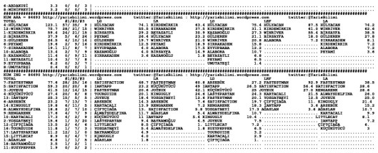 driverCard.16.02.2015.URFA-1