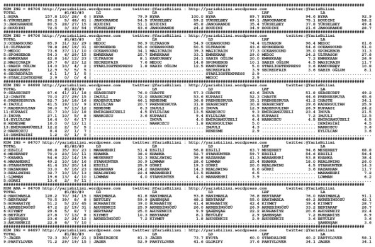 driverCard.17.02.2015.ADANA-0