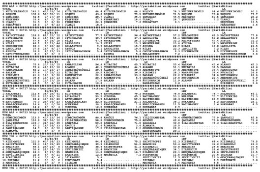 driverCard.18.02.2015.BURSA-0
