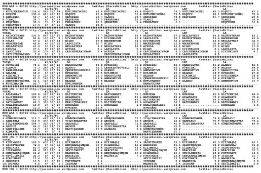 driverCard.23.02.2015.BURSA-0