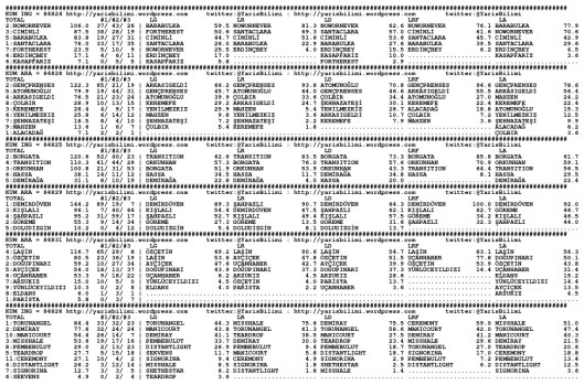 driverCard.26.02.2015.IZMIR-0