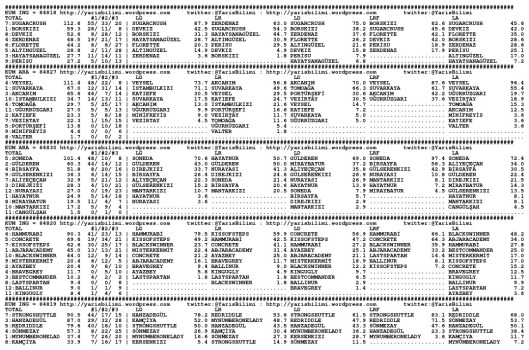 driverCard.26.02.2015.URFA-0