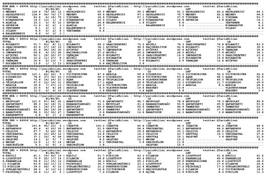 driverCard.04.03.2015.ADANA-0