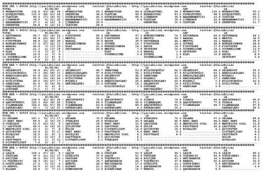 driverCard.06.03.2015.IZMIR-0