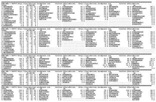 driverCard.09.03.2015.URFA-0