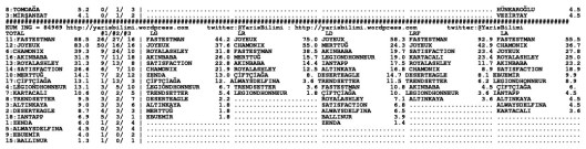 driverCard.09.03.2015.URFA-1