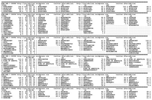 driverCard.10.03.2015.ADANA-0